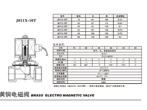 埃美柯黃銅電磁閥參數(shù)