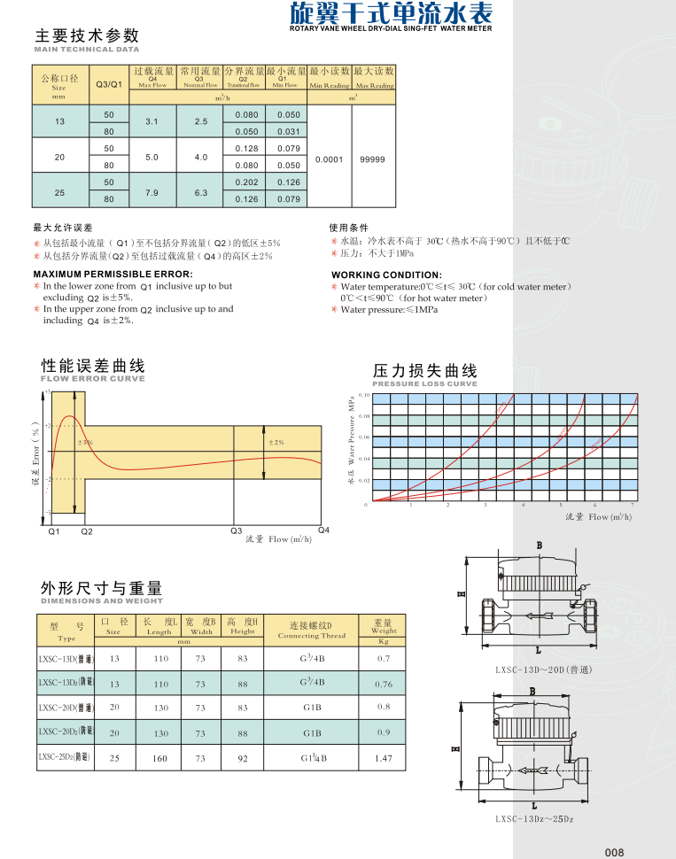 埃美柯旋翼干式單流水表技術(shù)參數(shù)