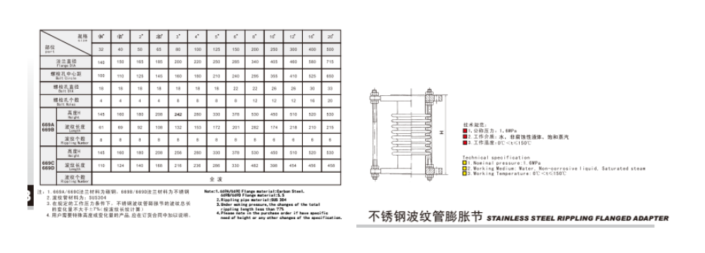 埃美柯不銹鋼波紋管膨脹節(jié)669A/669B參數圖