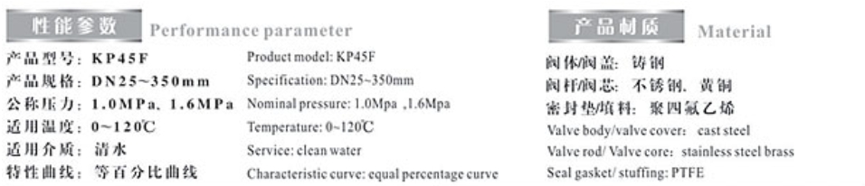 埃美柯平衡閥 (KPF)9508性能參數(shù)