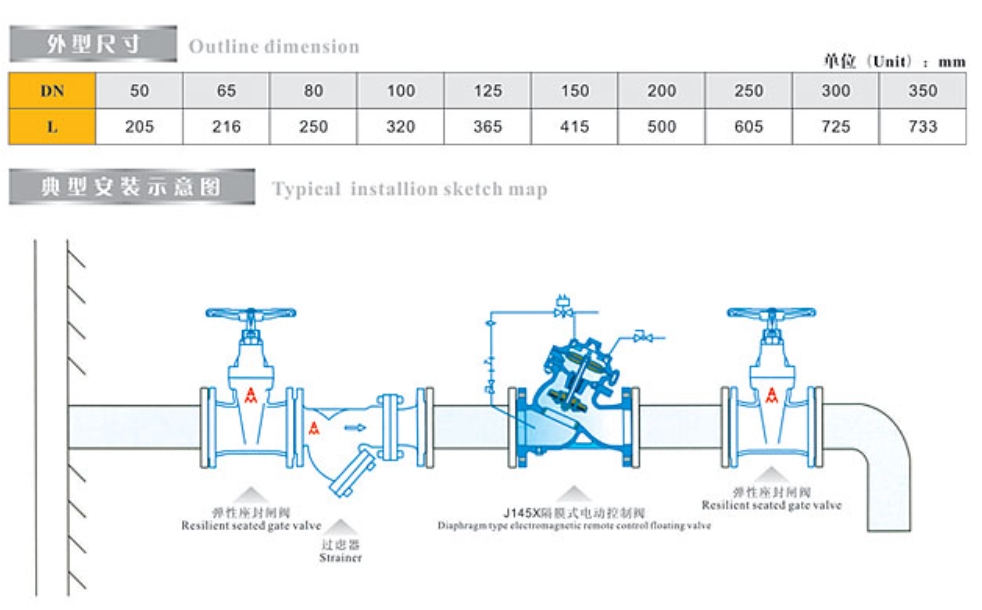 埃美柯J145X隔膜式電動控制閥尺寸，安裝示意圖